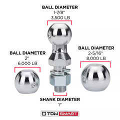 Class 3 up to 8,000 Lb. Swap-A-Ball 1-7/8 In., 2 In. and 2-5/16 In. Ball Diamete