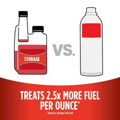 Storage Fuel Stabilizer 4 oz (24 Pack) Keeps Fuel Fresh 24 Months Gas Stabilizer