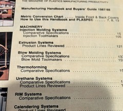 Plastics Technology- Manufacturing Handbook And Buyer Guide (1987/1988)