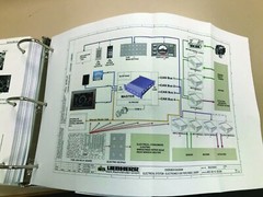 Liebherr L550-L556-L566-L576-L580 Wheel Loader Service Manual