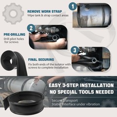 4″ Rubber Fuel Tank Strap Isolator Gas Tank Strap Cushion for Most Semi-trailer