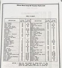 Oliver 60 Row Crop Tractor Parts Operators Manual Set Owners Catalog Book