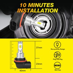 USA – 2 Super Bright LED Headlamp Bulbs for Polaris Ranger Crew 700: 2008-2009