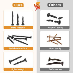 290Pcs #6 × 3/4 Inch Drywall Screws, Black Wood Screws, Coarse Thread Sheetrock