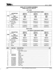 Service Parts Manual Fits Yale Forklift GLP050LX(A974)