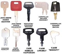Fits 39 KEY MULTI SET