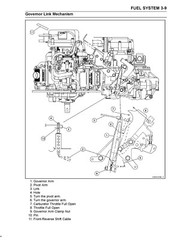 3010 2005 2006 2007 Service Manual, Shop Manual Kawasaki Mule 3010 Trans 4X4