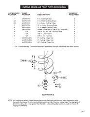 OPERATOR MAINTENANCE MANUAL FITS Speedco SpeeCo POST HOLE DIGGER #24045000