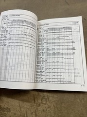 Isuzu 4LB1,4LC1,4LE1,4LE2 Diesel Engine Parts Catalog, ESP-246