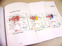 International 766 966 1066 1466 Tractor Service Repair Shop Manual Ih Technical