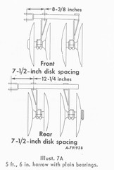 IH McCormick International 122 1pt 3pt Folding Tandem Disk Harrow Owner’s Manual