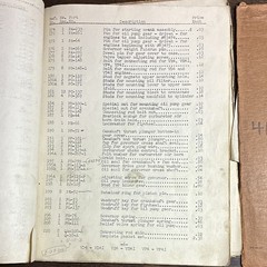 Wisconsin Engines Parts Price List Various Model Lot Memorabilia 1941-1943