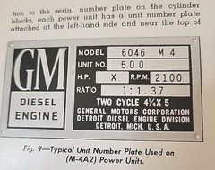1942 WWII Sherman Tank GM Diesel Engine Series 71 Maintenance & Repair Manual