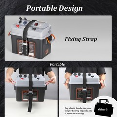 SUNAPEX Smart Battery Box 12V/24V Power Center – Multi Ports & Circuit Breake…