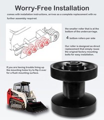 TL130 Track Roller Bottom Roller for Takeuchi TL230 TL8 TL126 Skid Steer Loaders