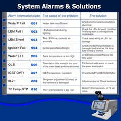 200W/100J Jewelry Spot Laser Welder Laser Welding Machine for Gold Silver Metal