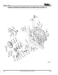 Forklift Service Parts Manual Fits Yale Forklift GLP050LX(A974) – Printed Manual
