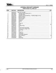 Service Parts Manual Fits Yale Forklift GLP050LX(A974)