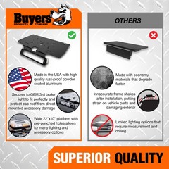 Buyers Products 8895551 Aluminum Fleet Series Drill-Free Light Bar Cab Mount …
