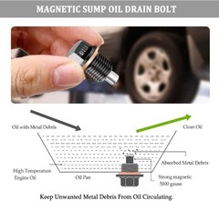 Magnetic Oil Drain Plug M14x1.5 with 5 Gaskets, Aluminum Oil Pa Color: M14x1.5