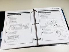 Ford 1300 1500 1700 1900 Tractor Service Repair Manual Technical Shop Book
