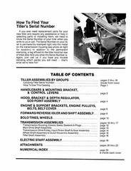 Roto Tiller Parts Catalog Fits 1985 Troy Bilt Pony 5HP March 1985