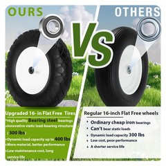 Pontuss Upgraded 16″ Flat Free Wheelbarrow Wheels and Tires, 16 inches, black