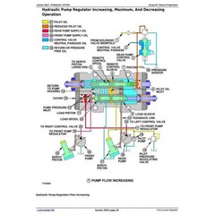 JOHN DEERE 110 EXCAVATOR DIAGNOSTIC TEST SERVICE MANUAL PDF ON USB