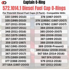 572.1014.1, 57210141 Gasket Seal O-Rings for Peterbilt Diesel Fuel Caps (3 Pack)
