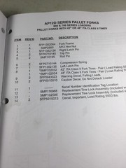 Frontier Pallet Fork And Bale Spear Operators & Parts Manual