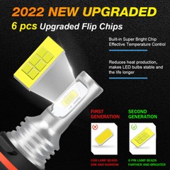 USA – 2 Super Bright LED Headlamp Bulbs for Polaris Ranger Crew 700: 2008-2009