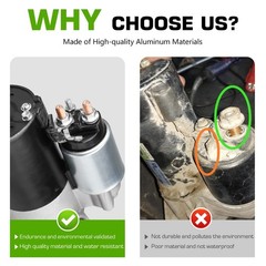 New Starter 4.6 5.4L for 03-13 Ford E-150/E-250, 97-98 for F-150/F-250 Expedi…