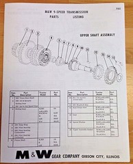 M&W Gear Co. 9 Speed Transmission IH Farmall H M Super M MTA Parts List Manual