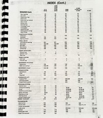 Minneapolis Moline G VI GVI Diesel Tractor Service Parts Manual Set Repair Book