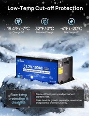 48V 100Ah Lithium LiFePO4 Battery with 18A Charger Golf Cart, Trolling Motor RV