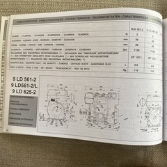 Lombardini 9LD 561-2 561-2/L 625-2 Engine Operation Maintenance Manual OEM