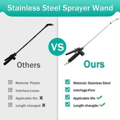 36 Inches Replacement Sprayer Wand,Adjustable Universal Sprayer Wand with 3/8…