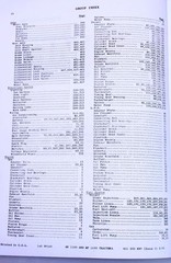 Set Massey Ferguson 1100 1130 Tractor Owners Operators Parts Manual Catalog Book