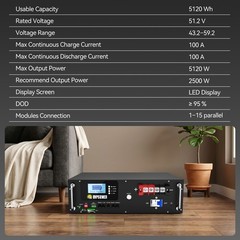 RVPOZWER 5.12kWh 48V 100Ah Server Rack Battery LiFePO4 Lithium Battery 100A BMS
