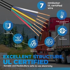 Tujoe 7 Way Trailer Wire 14/7 Heavy Duty 50FT 100% Pure Copper 7 Wire Trailer…