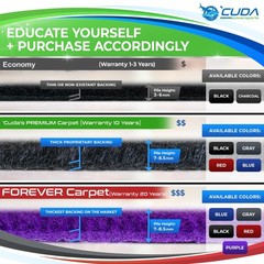 Cuda Boat Trailer Bunk Carpet FOREVER-12 Inch Wide x 13ft- 20 Year Life 36 Oz…