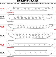 Go Rhino RB10/RB20/RB30 Drop Steps – Galvanized Steel with Bedliner Coating