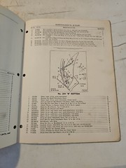 Vintage 1952 Massey-Harris Mounted Plow Illustrated Repair Parts List