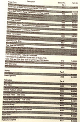 Case IH 7110 7120 7130 7140 7150 7210 7220 7230 7240 Tractors Service Manual Set