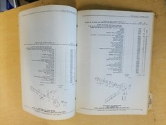 John Deere 404 Series Power Unit Parts Catalog