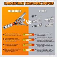 THINKWORK Grease Gun Coupler Set, Double Handle Extra Reach Strong Lock on Greas