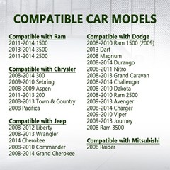Coolant Temperature Sensor, Standard Coolant Temp Sensor Compatible with Durango