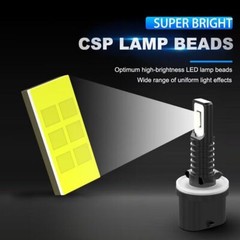 2 SUPER Bright LED light bulbs for Arctic Cat 650: 2004-2010 headlight bulb: USA