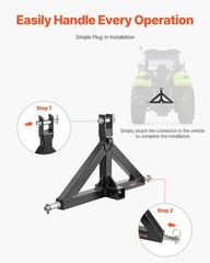 3 Point Hitch Receiver with 2 in Receiver, 3pt Quick Hitch Attachment, 3,000 lbs