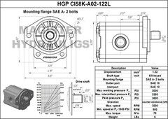 Hydraulic Gear Pump 3-15 GPM 5/8″ Keyed Shaft SAE A-2 Bolts CCW Cast Iron Flange